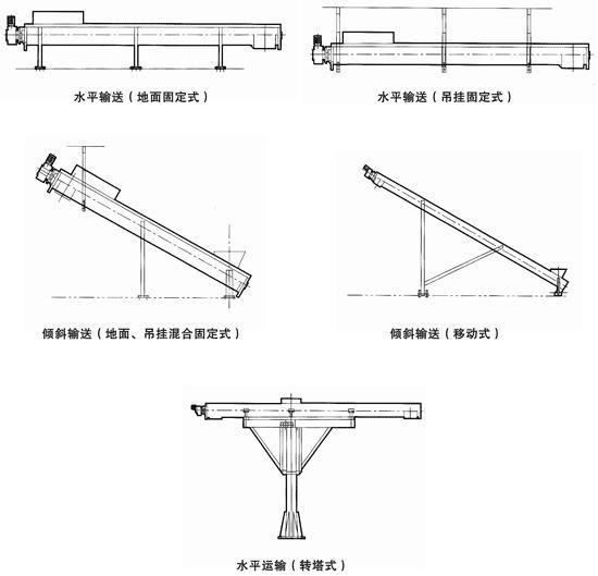 u型螺旋輸送機圖（tú）紙
