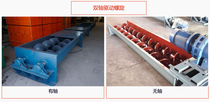 有軸和無軸（zhóu）雙螺旋驅動圖片展示。