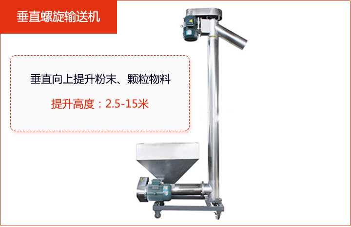 適合垂直或大傾角輸送粉狀、顆粒（lì）物料