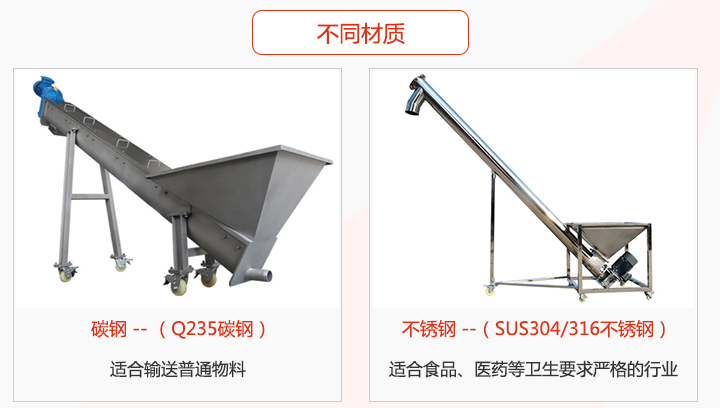材質（zhì）分類