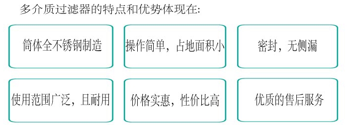 接多介質2.jpg