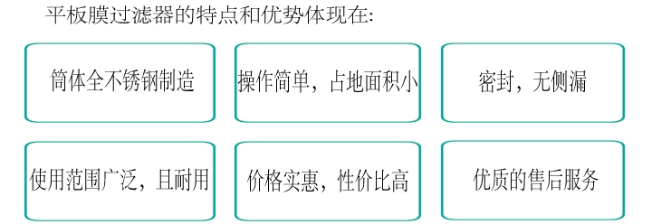 接平板膜2.jpg