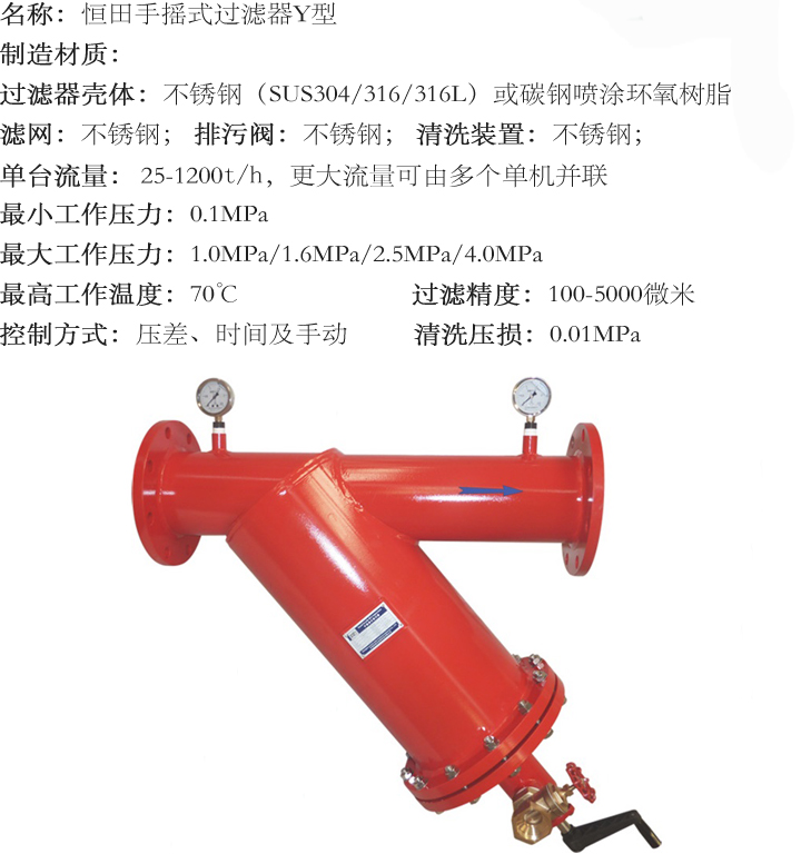手搖式過濾（lǜ）器
