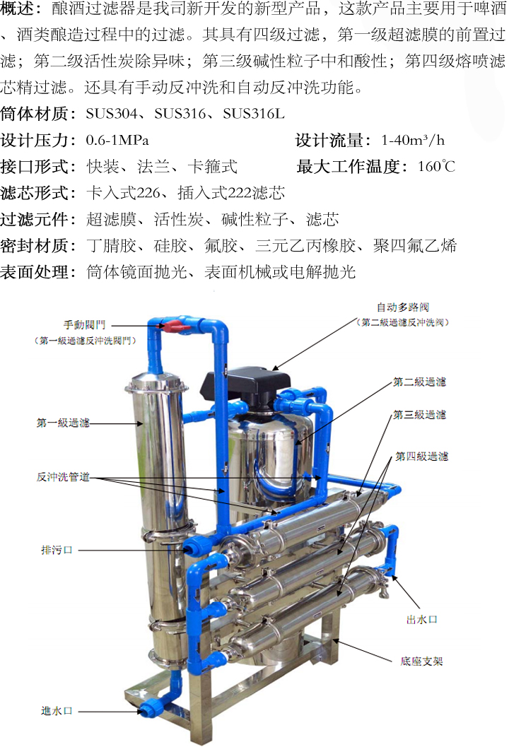 釀（niàng）酒過濾器