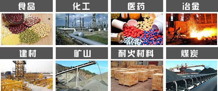 DH係列振動篩適（shì）用的行業