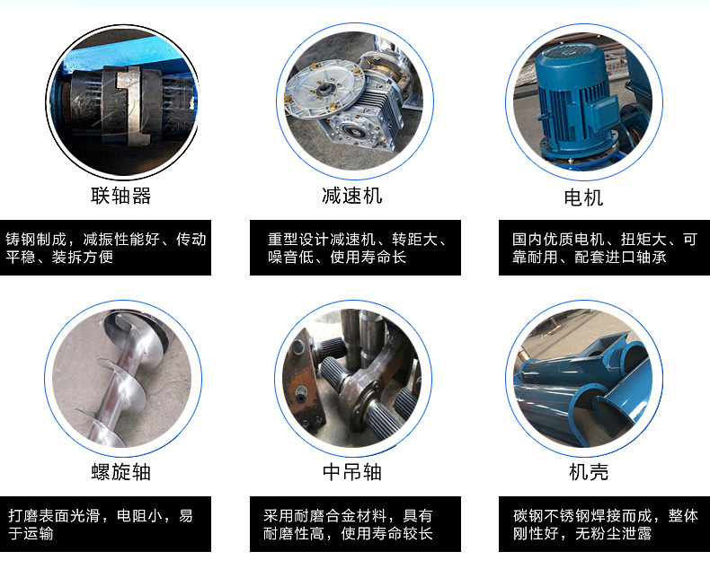 螺旋輸送機（jī）配件圖片