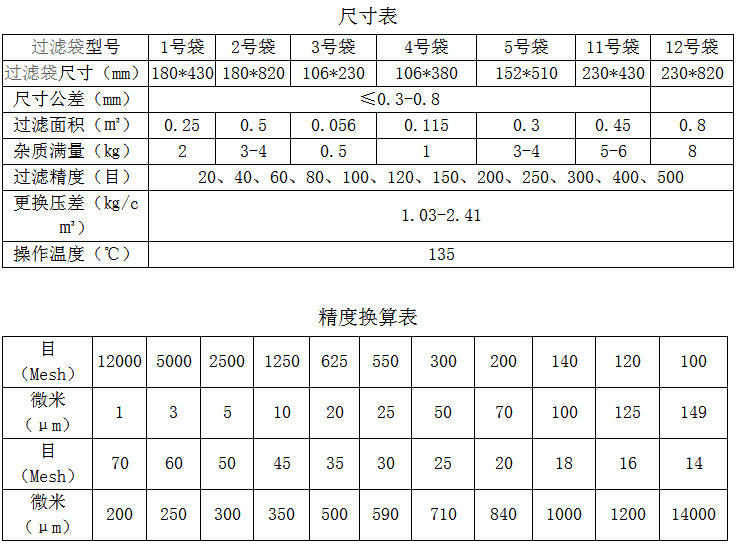 pp過濾袋 pp過(guò)濾袋