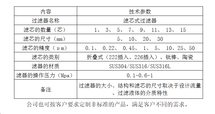 fc74c0de7cb24c1196e4b2f2ed21a653 fc74c0de7cb24c1196e4b2f2ed21a653