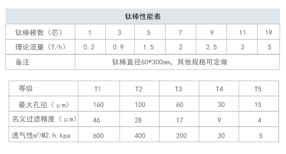 尺（chǐ）寸-01