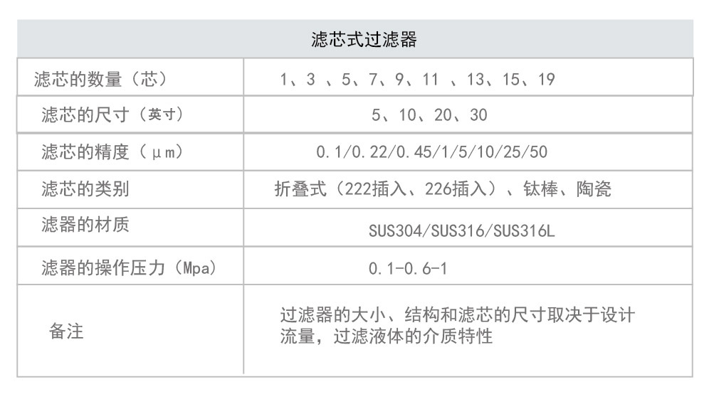 尺（chǐ）寸-01