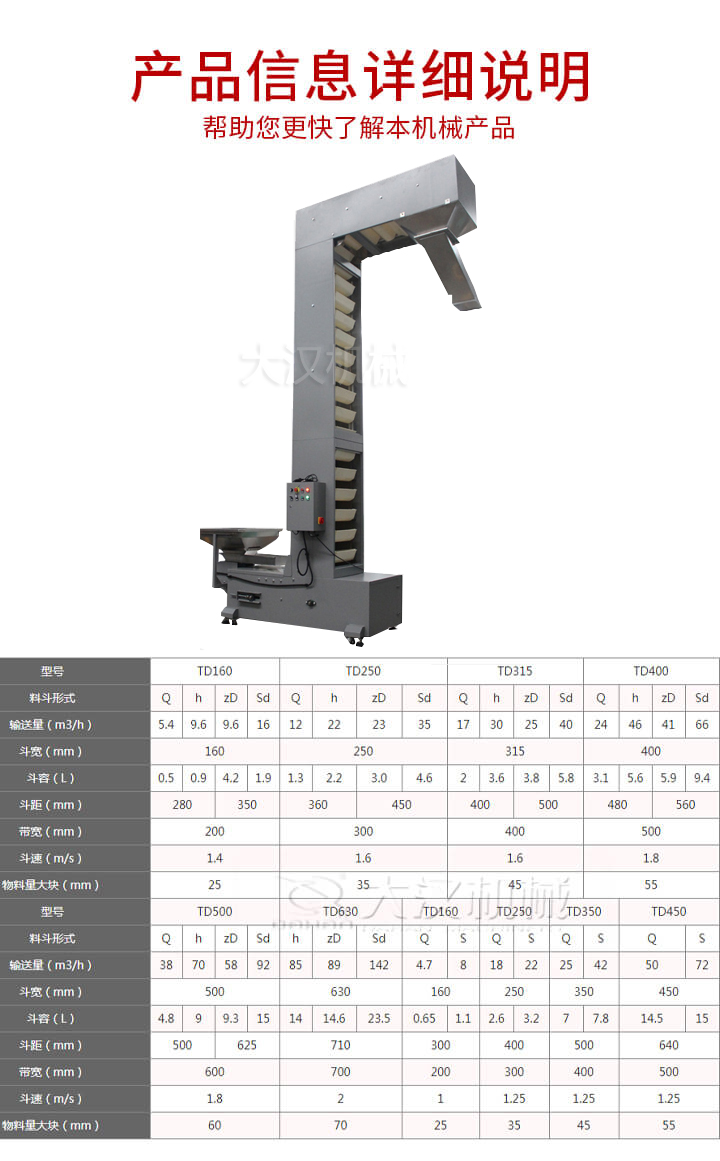z型輸送機技術參數：輸送（sòng）量m³/h5.4-66鬥寬（kuān）mm：160-400鬥（dòu）速m/s：1.4-1.8