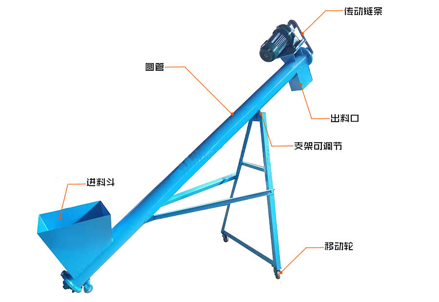 大傾（qīng）角螺旋輸送機結構