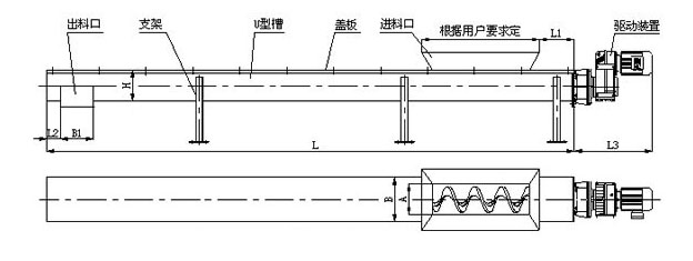 汙泥螺旋（xuán）輸送機（jī）結構圖（tú）