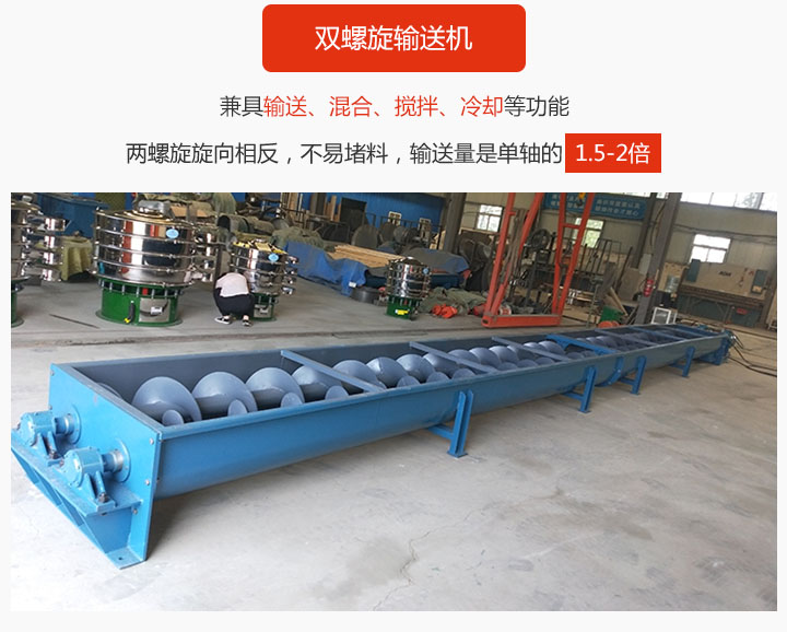 雙螺旋輸送機具備混合、攪拌功能（néng）