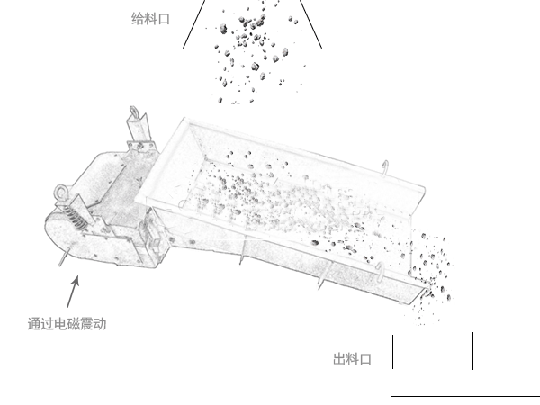 電磁振動給料機原理圖（tú）