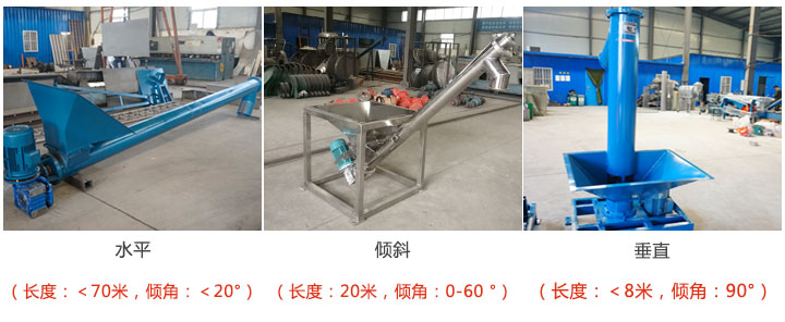 螺旋給料機輸送長（zhǎng）度和傾角展示
