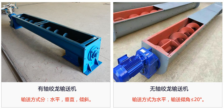 有軸和無軸輸送（sòng）形（xíng）式對比