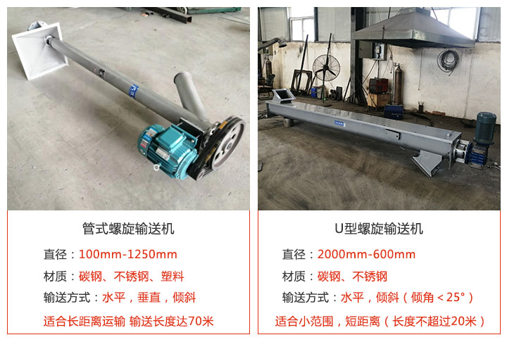 螺（luó）旋輸送機外觀分管式和（hé）U型
