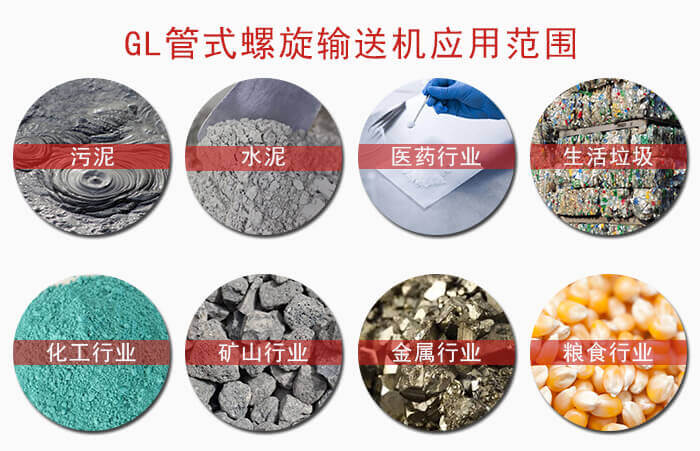 GL管式（shì）螺旋（xuán）輸送機應（yīng）用範圍