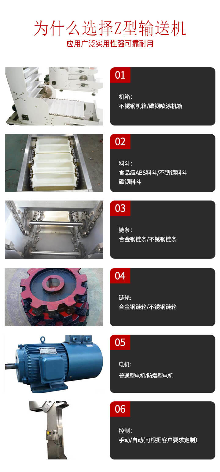z型輸送機　　機箱： 不鏽鋼機箱/碳鋼噴（pēn）塗機（jī）箱  　　料鬥： 食品ABS料鬥（dòu）/不鏽鋼料（liào）鬥/碳（tàn）鋼料鬥  　　鏈條（tiáo）： 合金鋼鏈條/不鏽鋼鏈條  　　鏈輪： 合金鋼（gāng）鏈輪/不鏽鋼鏈輪  　　驅動： 普通電機/防爆電機/變頻電機  　　控製： 手動/自動（dòng）(可根據客戶要求定製）
