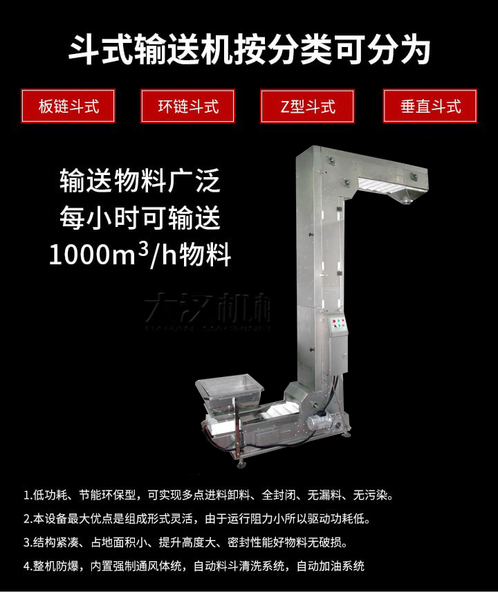 Z型輸送機優勢：1，可實（shí）現多點進料卸料，全封閉，無漏料，無汙染。2，組成形式靈活，由於運行阻力小所（suǒ）以驅動功耗低。3，結構緊湊，占（zhàn）地麵積小，提升高度大，密封性能好物（wù）料無破損。